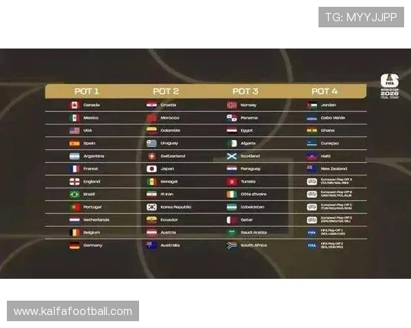美加墨世界杯中国时间转换技巧，助你轻松掌握每场比赛时间